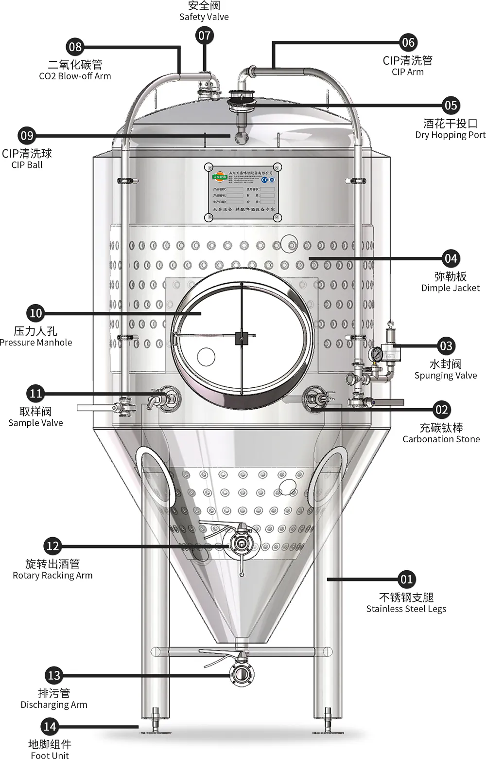 天泰发酵罐的组成部分